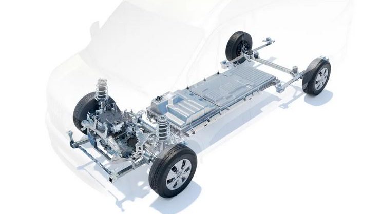 motorizare e-tech
